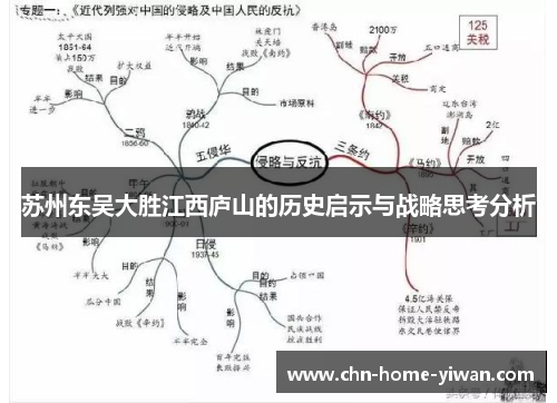 苏州东吴大胜江西庐山的历史启示与战略思考分析 苏州东吴大胜江西庐山的历史启示与战略思考分析