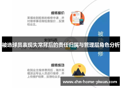 被选球员表现失常背后的责任归属与管理层角色分析