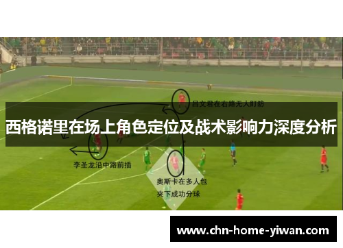 西格诺里在场上角色定位及战术影响力深度分析