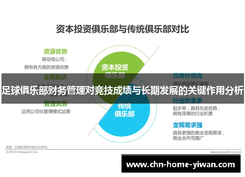 足球俱乐部财务管理对竞技成绩与长期发展的关键作用分析 足球俱乐部财务管理对竞技成绩与长期发展的关键作用分析