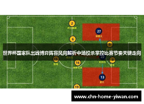 世界杯国家队出线博弈阵容风向解析中场绞杀掌控比赛节奏关键走向 世界杯国家队出线博弈阵容风向解析中场绞杀掌控比赛节奏关键走向