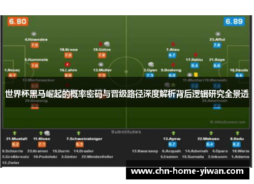 世界杯黑马崛起的概率密码与晋级路径深度解析背后逻辑研究全景透