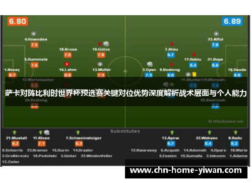 萨卡对阵比利时世界杯预选赛关键对位优势深度解析战术层面与个人能力
