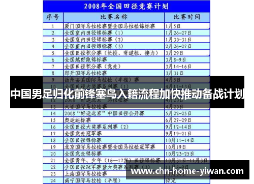 中国男足归化前锋塞鸟入籍流程加快推动备战计划